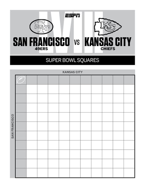 super bowl betting squares|Super Bowl Squares And Prop Betting 2024 Guide .